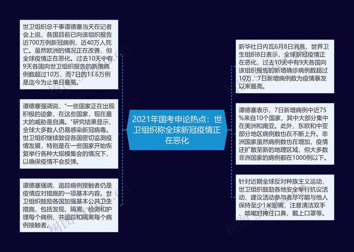 疫情世界报告?疫情世界数据?-第5张图片-优品飞百科 疫情世界报告?疫情世界数据?-第5张图片-优品飞百科