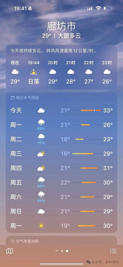 廊坊地区天气预报，廊坊地区天气预报我看廊坊地区好些天-第3张图片-优品飞百科