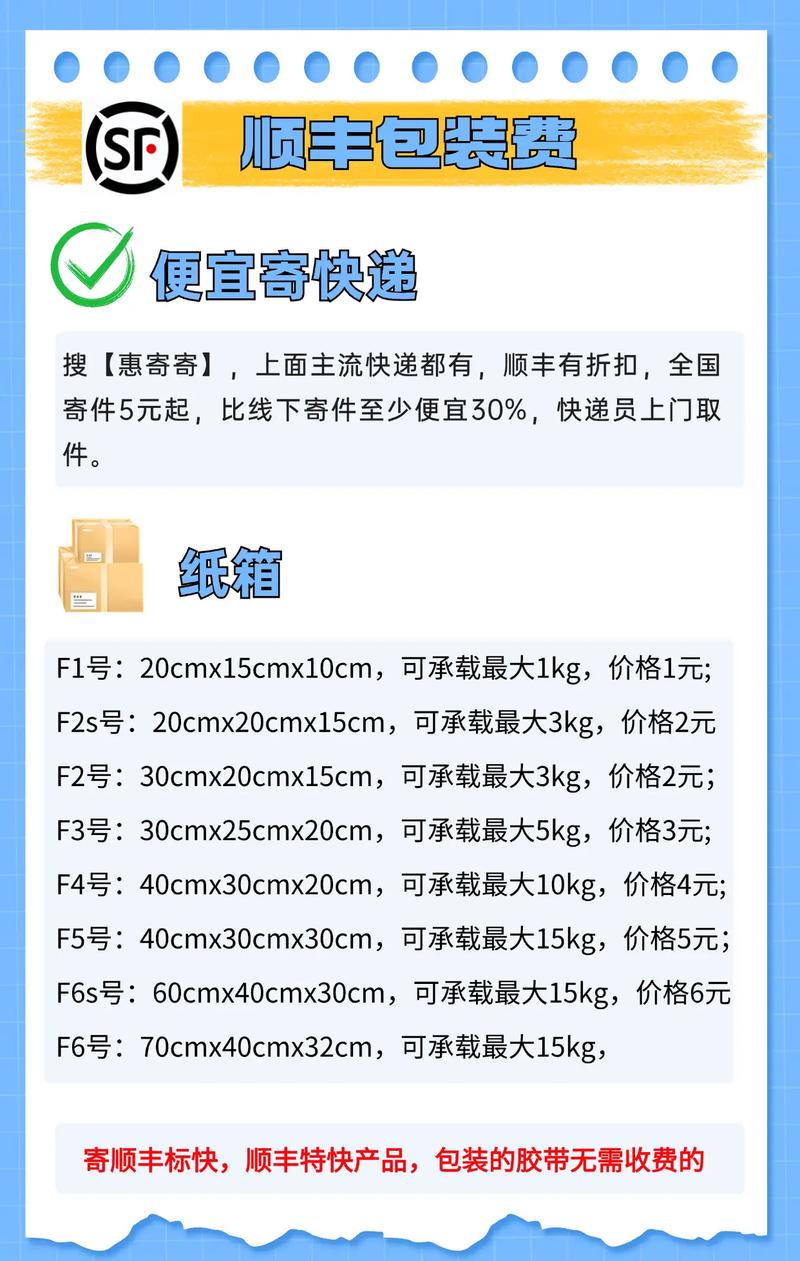 笔记本保价保多少合适，笔记本保卖？-第5张图片-优品飞百科