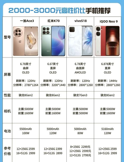 安卓什么系统比较好用，安卓哪些系统好用-第7张图片-优品飞百科