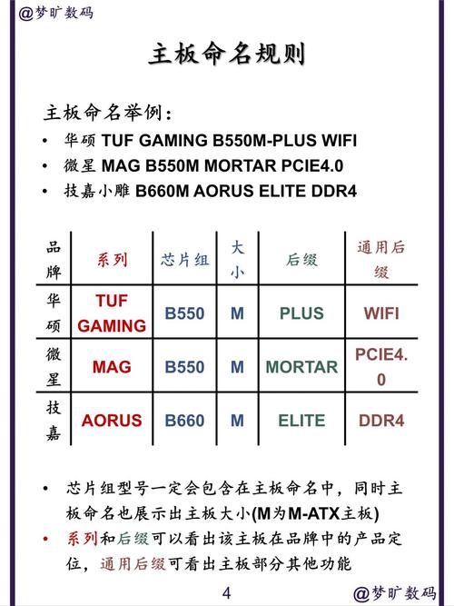主板芯片组在哪，主板芯片组哪个好-第3张图片-优品飞百科