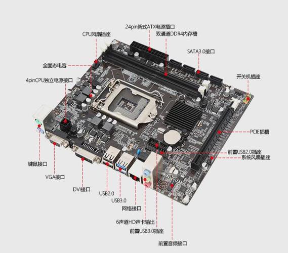 主板芯片组在哪，主板芯片组哪个好-第5张图片-优品飞百科