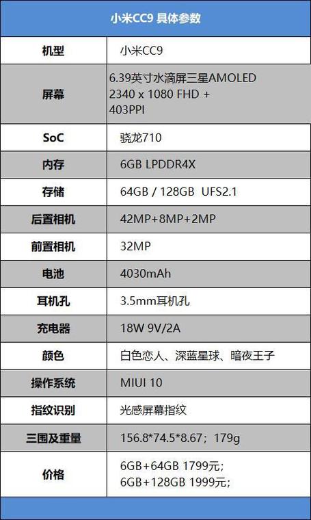 小米cc9支持内存卡吗？小米cc 9可以插内存卡吗？-第7张图片-优品飞百科