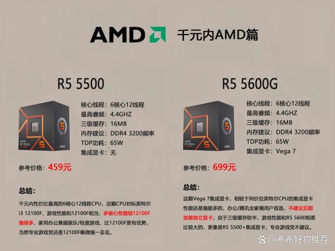amd955有95瓦怎么区分，amd955125w和95w哪个更好？-第7张图片-优品飞百科