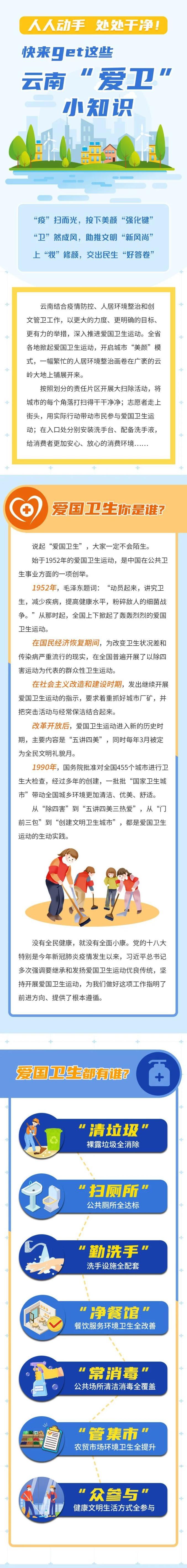 疫情滚动播放，疫情滚动字幕-第6张图片-优品飞百科