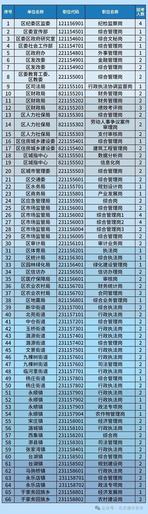 疫情滚动播放，疫情滚动字幕-第7张图片-优品飞百科