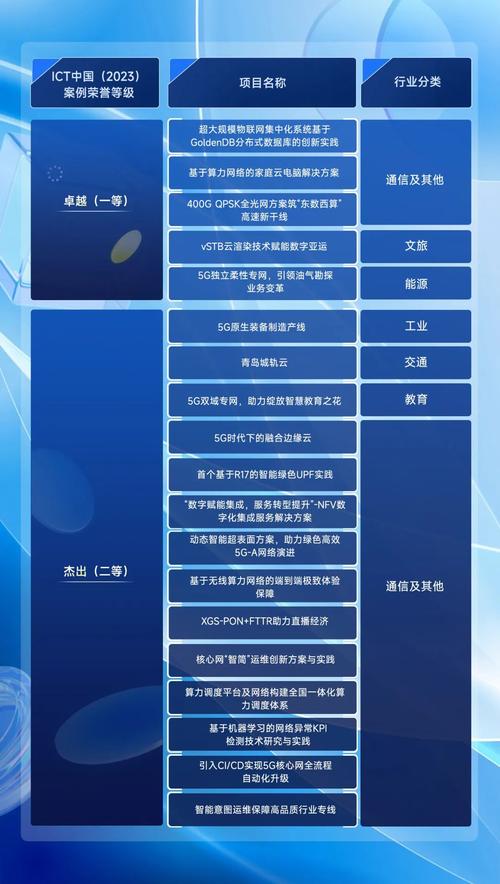 中兴高管都换成美国人了吗？中兴前高管？-第3张图片-优品飞百科