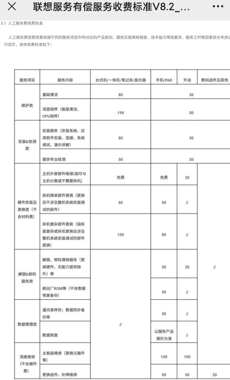 换个台式电脑主板大概多少钱，换个台式电脑主板大概多少钱啊？-第7张图片-优品飞百科