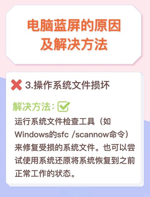 惠普电脑蓝屏怎么解决，惠普电脑蓝屏怎么解决视频