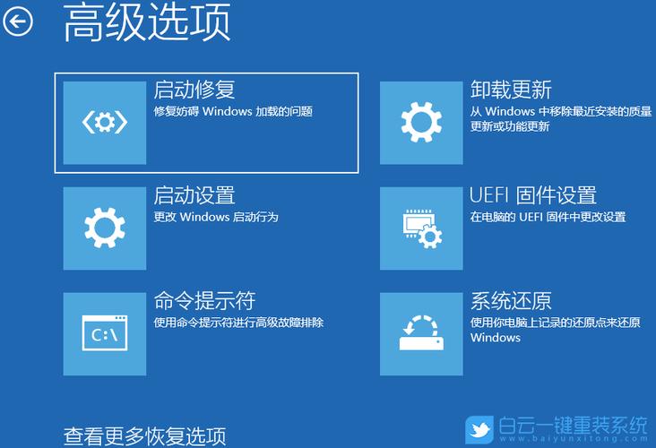 惠普电脑蓝屏怎么解决，惠普电脑蓝屏怎么解决视频-第6张图片-优品飞百科