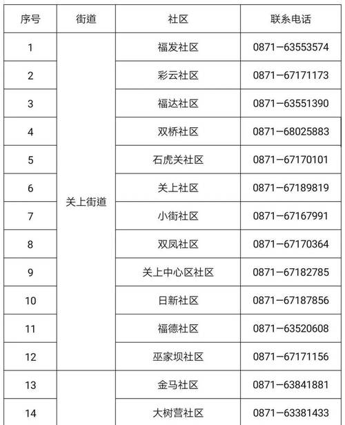 疫情联系网，全国疫情联系电话？-第3张图片-优品飞百科