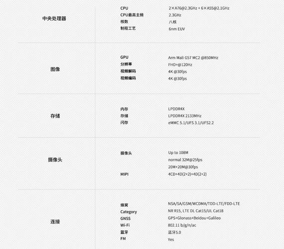 紫光展锐比较好的芯片，紫光展锐最强芯片-第2张图片-优品飞百科