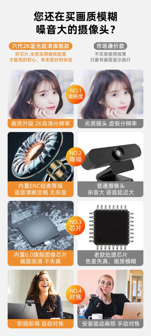 联想拯救者y7000p摄像头怎么打开，联想拯救者y7000的摄像头怎么打开-第5张图片-优品飞百科