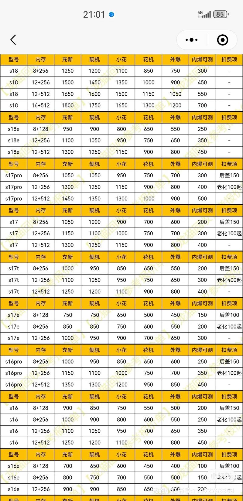 vivoz3i原装屏多少钱？vivoz3i原厂屏多少钱？-第7张图片-优品飞百科