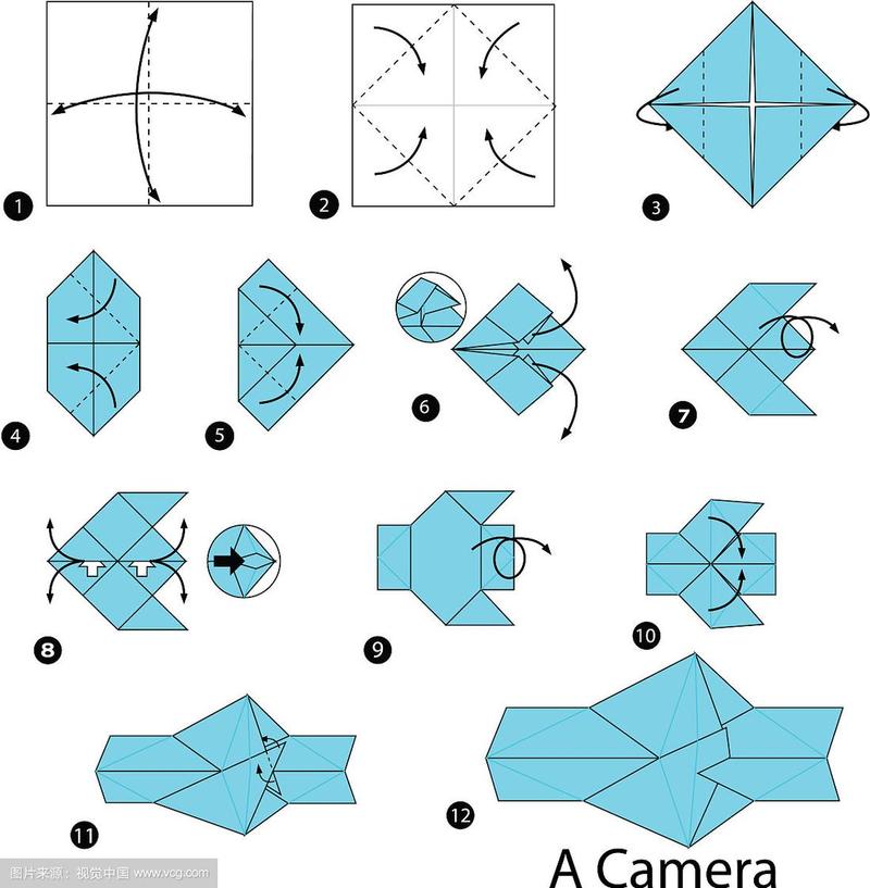 照相机怎么折，照相机怎么折80年代？-第3张图片-优品飞百科