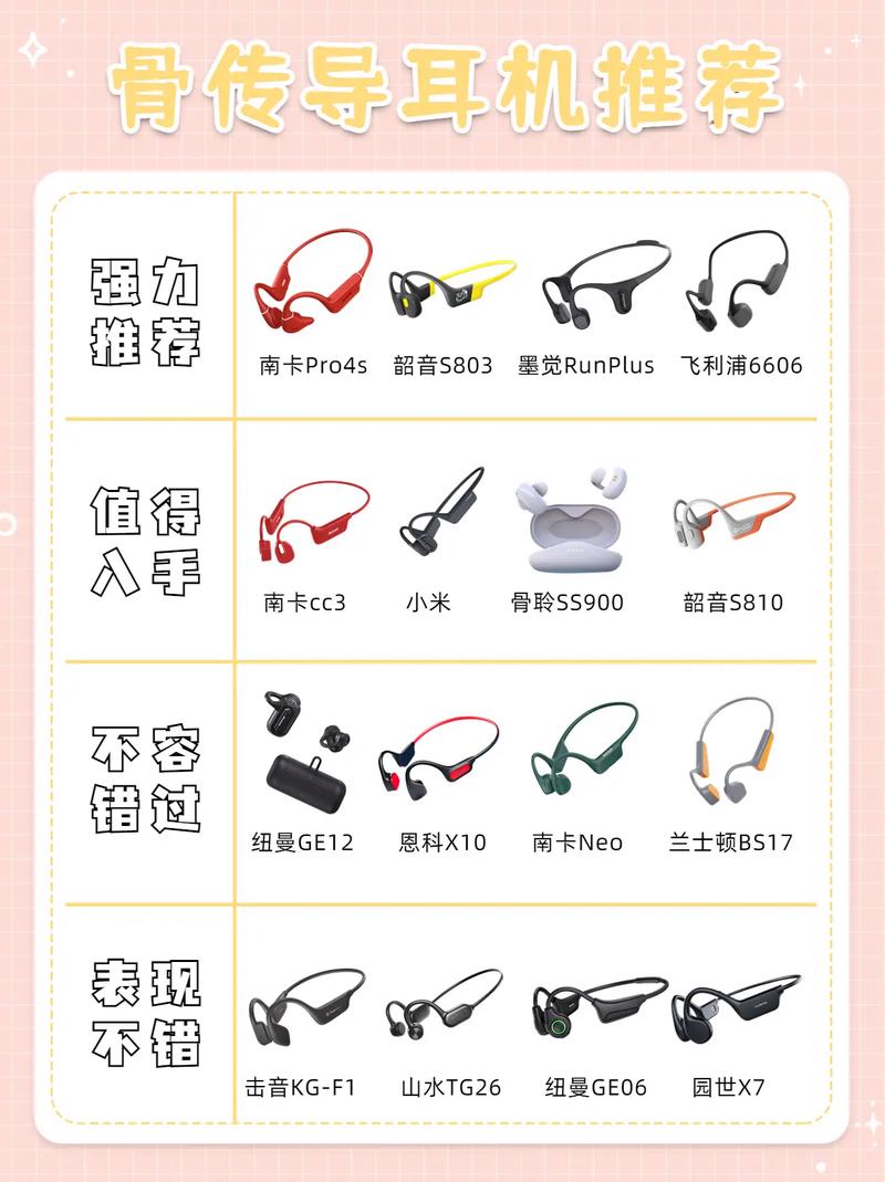 小米骨传导耳机怎么样，园世骨传导耳机怎么样-第1张图片-优品飞百科