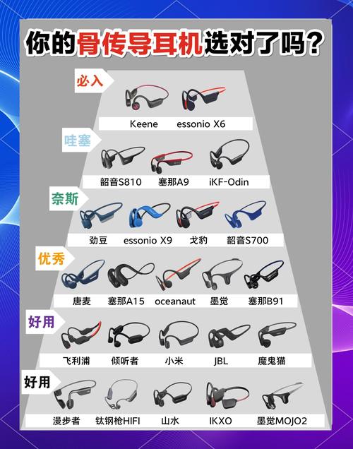小米骨传导耳机怎么样，园世骨传导耳机怎么样-第5张图片-优品飞百科