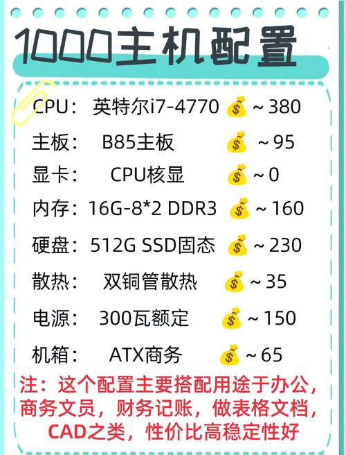组装一台电脑需要多少钱最低，组装一台主流电脑要多少钱-第6张图片-优品飞百科