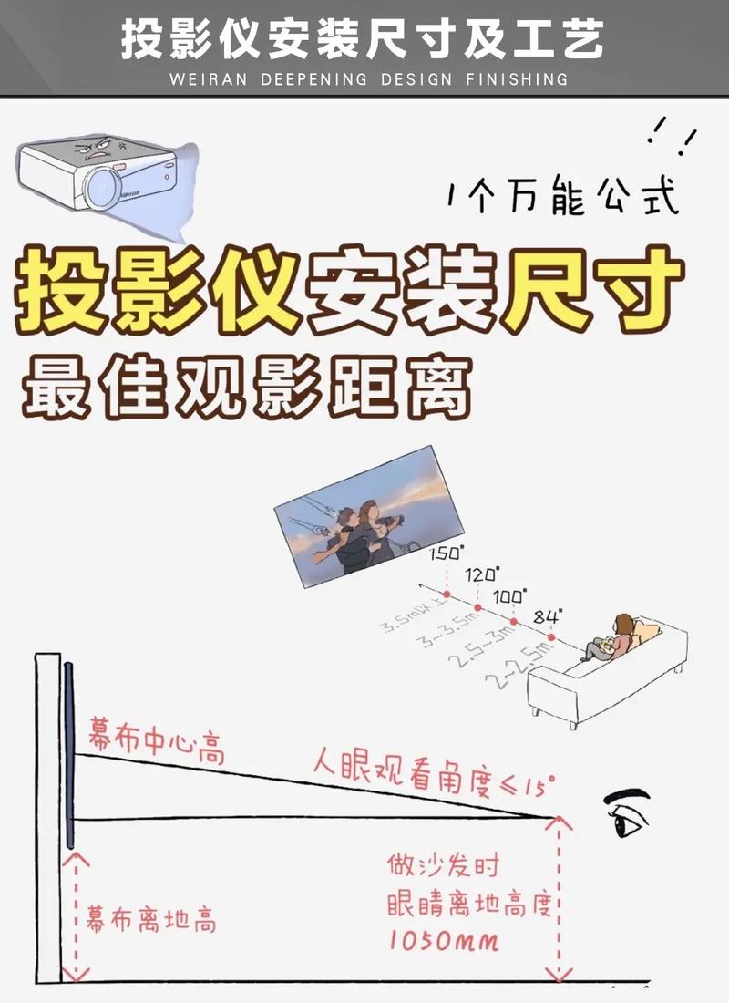 小米投影仪怎么重置，小米投影仪重置按钮？-第2张图片-优品飞百科