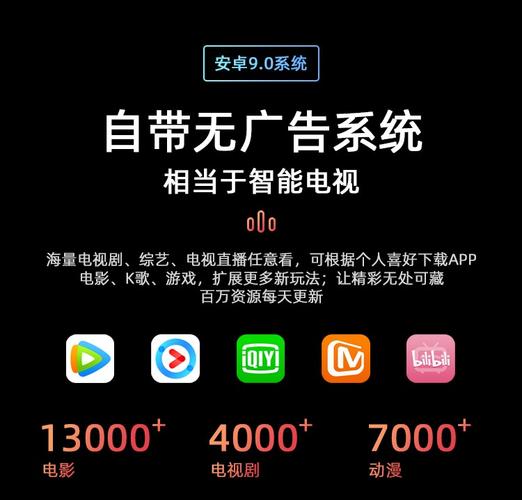 小米投影仪怎么重置，小米投影仪重置按钮？-第4张图片-优品飞百科