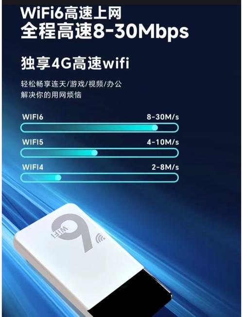 随身wifi好还是宽带好？什么是随身wifi？-第4张图片-优品飞百科