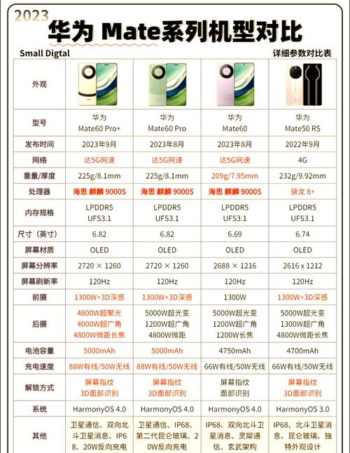华为mate怎么样啊,华为mate系列咋样-第3张图片-优品飞百科 华为mate怎么样啊,华为mate系列咋样-第3张图片-优品飞百科