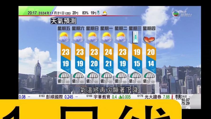 香港天气预报10天，香港十天天气预报15天-第5张图片-优品飞百科