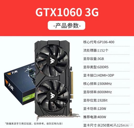 gtx1060现在值得买吗,gtx1060现在什么水平-第2张图片-优品飞百科 gtx1060现在值得买吗,gtx1060现在什么水平-第2张图片-优品飞百科