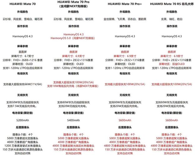 p70处理器推荐？cpu p70是什么配置？-第2张图片-优品飞百科