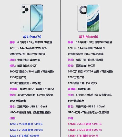 p70处理器推荐？cpu p70是什么配置？-第6张图片-优品飞百科