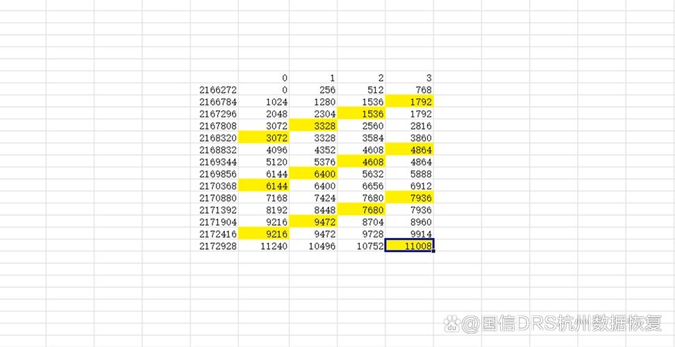 磁盘阵列对硬盘的要求，磁盘阵列用的硬盘-第2张图片-优品飞百科
