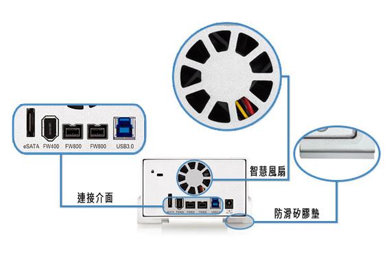 磁盘阵列对硬盘的要求，磁盘阵列用的硬盘-第5张图片-优品飞百科
