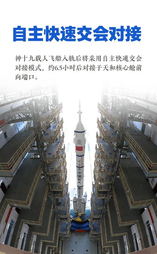 神舟〖Fourteen〗、号发射成功意义？神舟〖Fourteen〗、号发射成功了吗？-第2张图片-优品飞百科