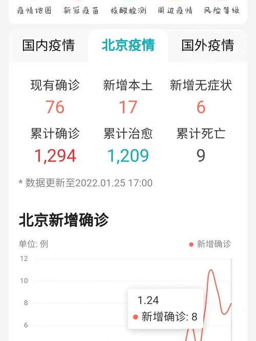 北京疫情女孩，北京确诊女孩大哭？-第1张图片-优品飞百科