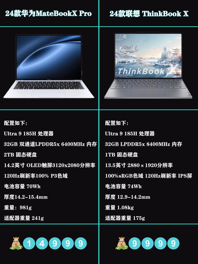 thinkpad优势在哪里，thinkpad有什么缺点？-第4张图片-优品飞百科