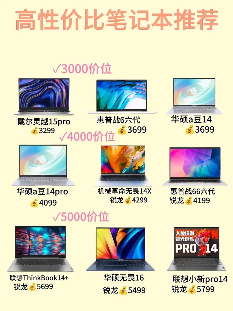 华硕fx50v是游戏本吗，华硕 fx50？-第3张图片-优品飞百科