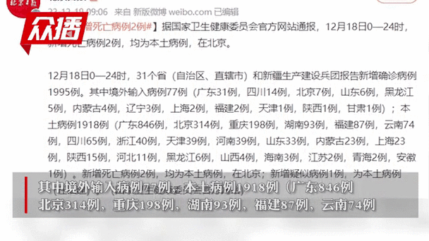 安徽疫情重点，安徽规定的重点疫区有哪些-第3张图片-优品飞百科