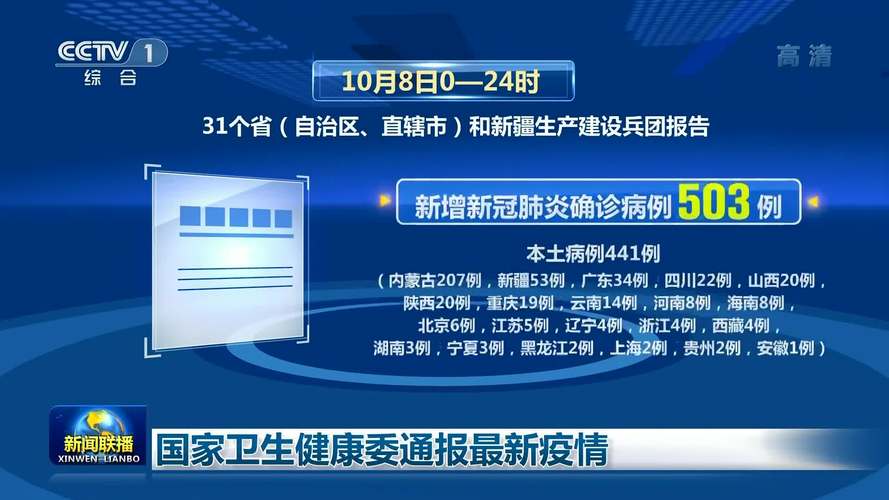 肺炎疫情国家,疫情 国家?-第5张图片-优品飞百科 肺炎疫情国家,疫情 国家?-第5张图片-优品飞百科
