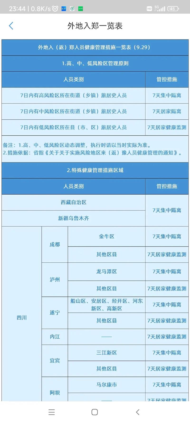 河南预计疫情，河南疫病情况-第4张图片-优品飞百科