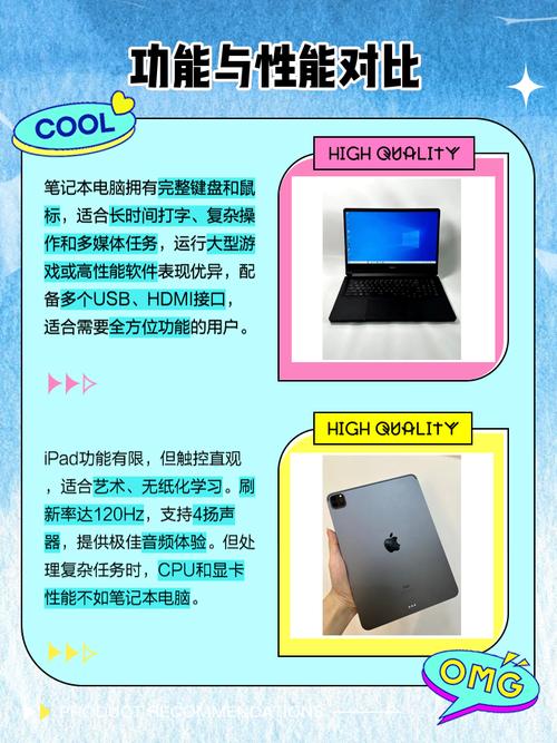 ipad跟笔记本电脑哪个好，ipad和笔记本电脑的区别在哪？-第1张图片-优品飞百科