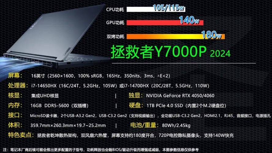 戴尔g5色域多少？戴尔g5se色域？-第7张图片-优品飞百科