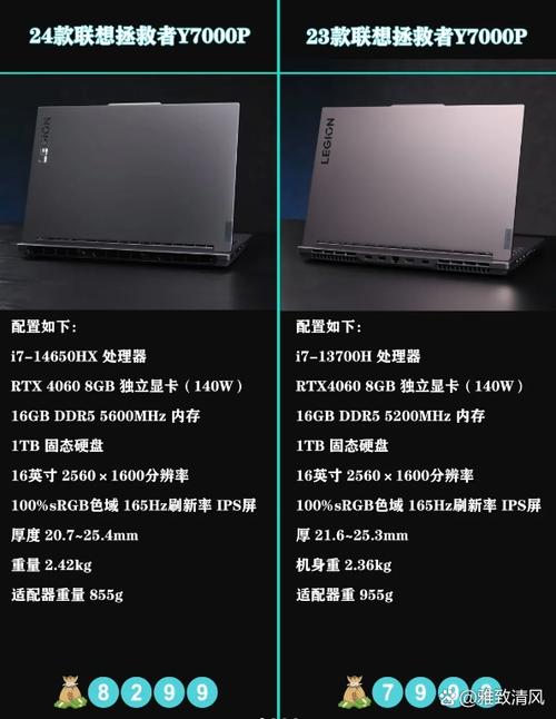 戴尔g5色域多少？戴尔g5se色域？-第8张图片-优品飞百科