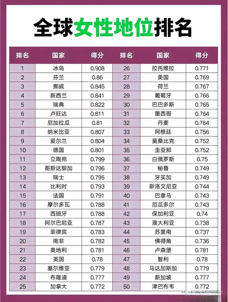 疫情男女平等？如今男女平等现状？-第3张图片-优品飞百科