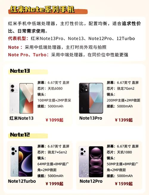 红米note特别版和标准版的区别？红米note3特别版？-第5张图片-优品飞百科