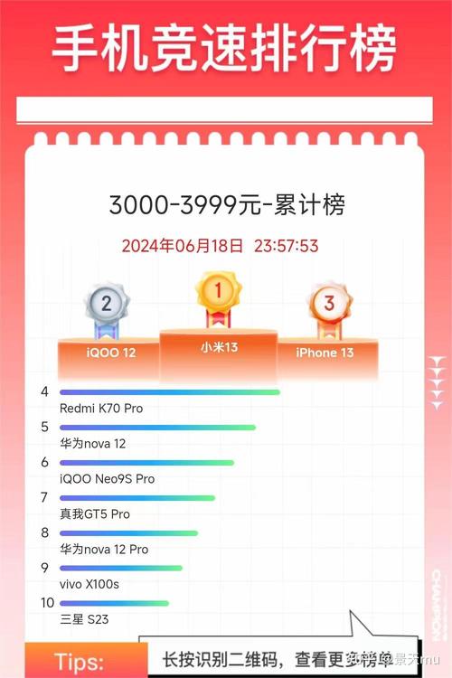 小米疫情图，小米抗疫？
