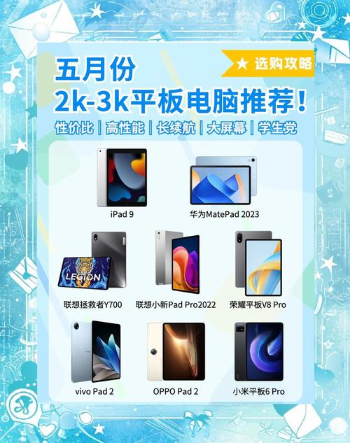 三星p6800可以玩哪些游戏，三星p6800比较高能刷安卓多少？-第2张图片-优品飞百科