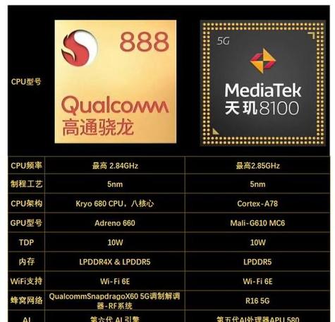 联发科x30相当于骁龙几，联发科x30好吗？-第5张图片-优品飞百科