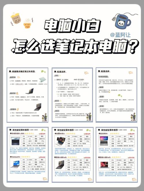 笔记本该怎么选？笔记本该怎么选?？