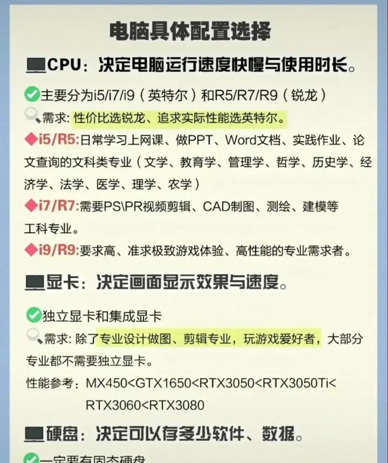 笔记本该怎么选？笔记本该怎么选?？-第2张图片-优品飞百科