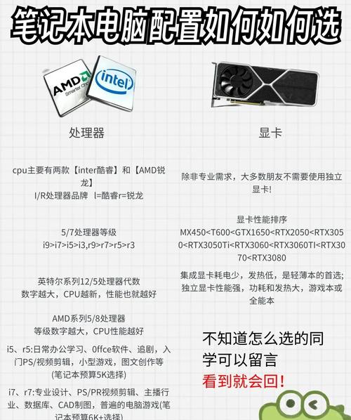 笔记本该怎么选？笔记本该怎么选?？-第5张图片-优品飞百科